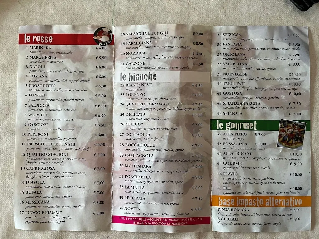 Menu_Bucco_Fossacesia_image_2