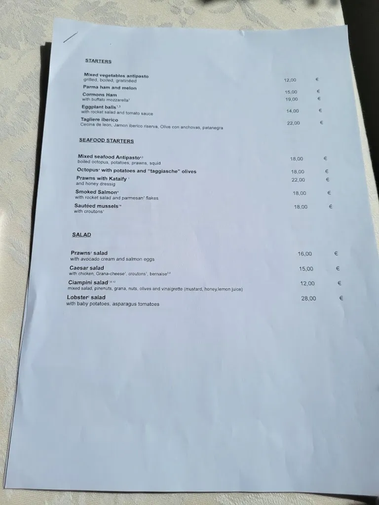 Menu_Ristorante Terrazza Ciampini di Marco Ciampini_Weather Station_immagine_2