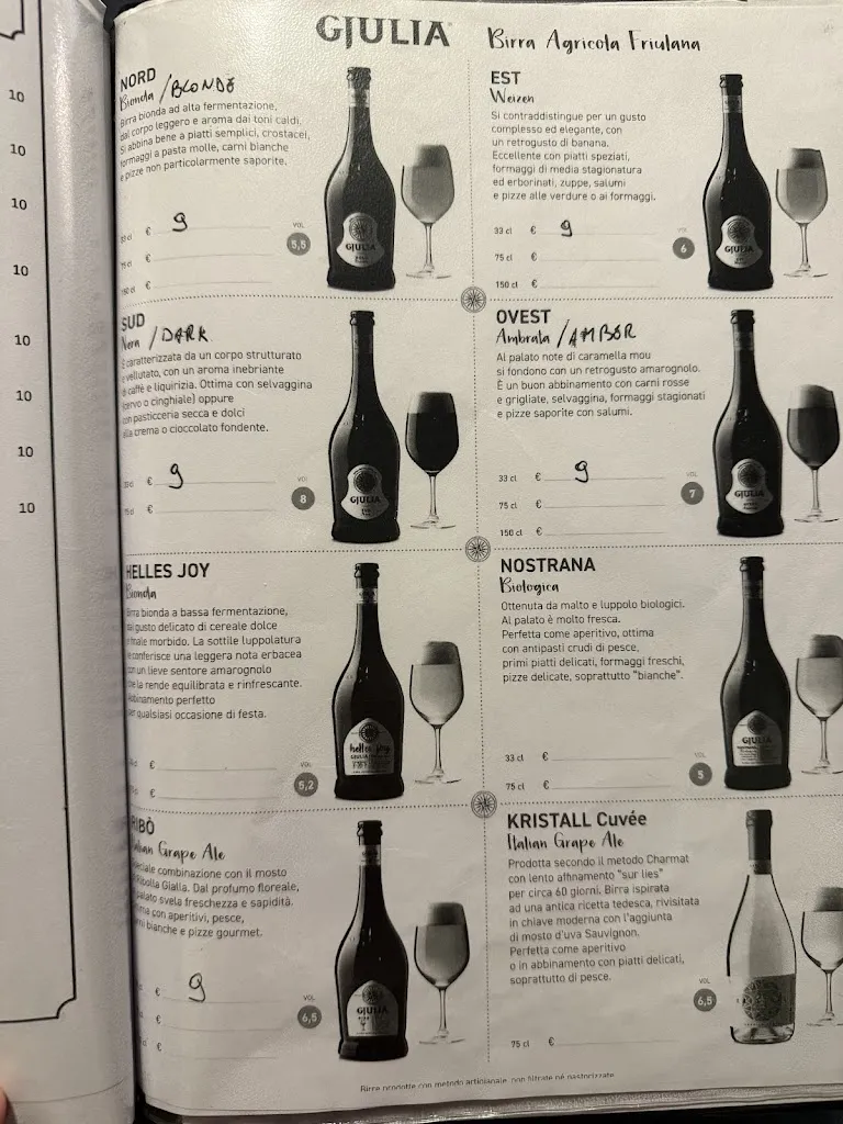 Menu_Osteria Bacco_Weather Station_image_2