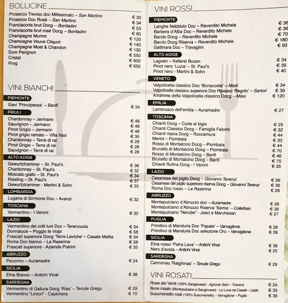 Menu_Il Vicolo Nel Corso_Weather Station_image_1