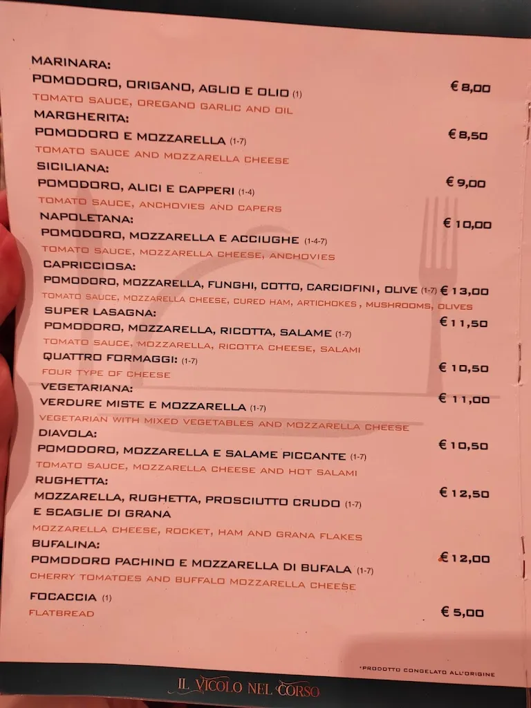 Menu_Il Vicolo Nel Corso_Weather Station_image_2