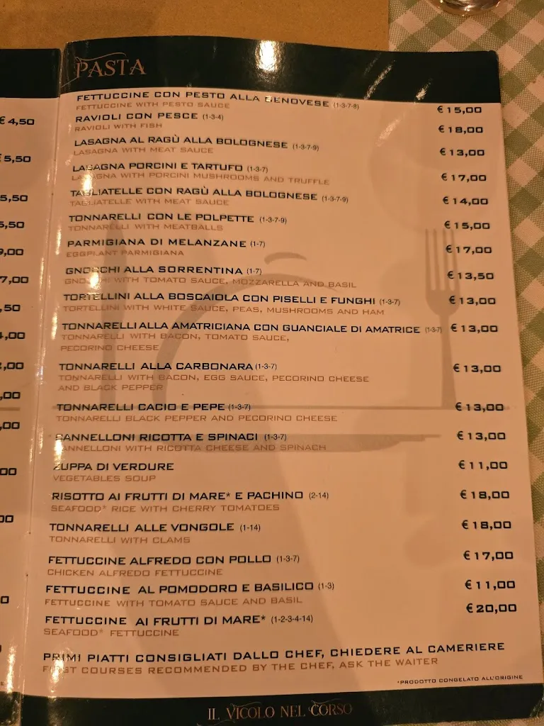 Menu_Il Vicolo Nel Corso_Weather Station_image_3