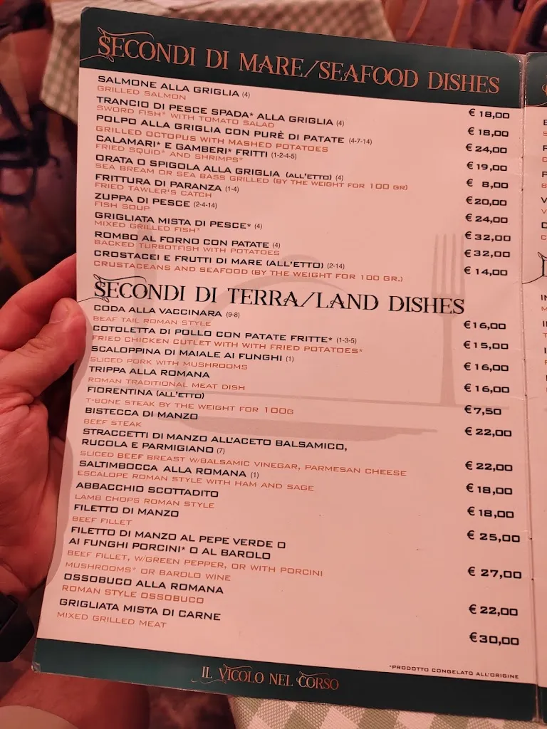 Menu_Il Vicolo Nel Corso_Weather Station_image_4