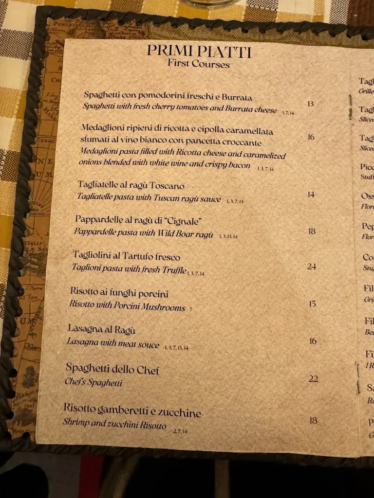 Menu_Antica Osteria 1 Rosso_Weather Station_image_2