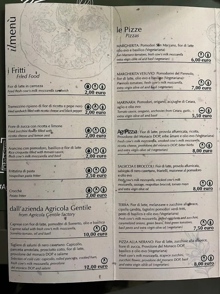 Samad Kadri_Pizzeria & Gastronomia Mascolo Agerola_Agerola_recensione