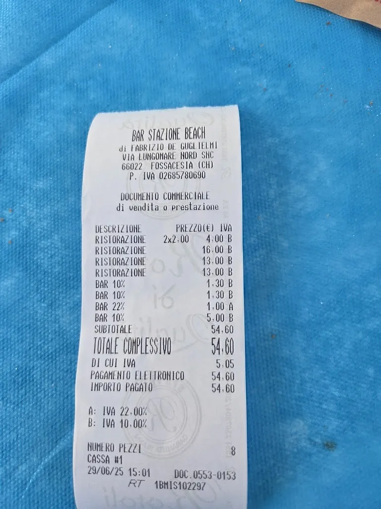 Fausto Di Battista_Stazione Beach_Fossacesia_recensione