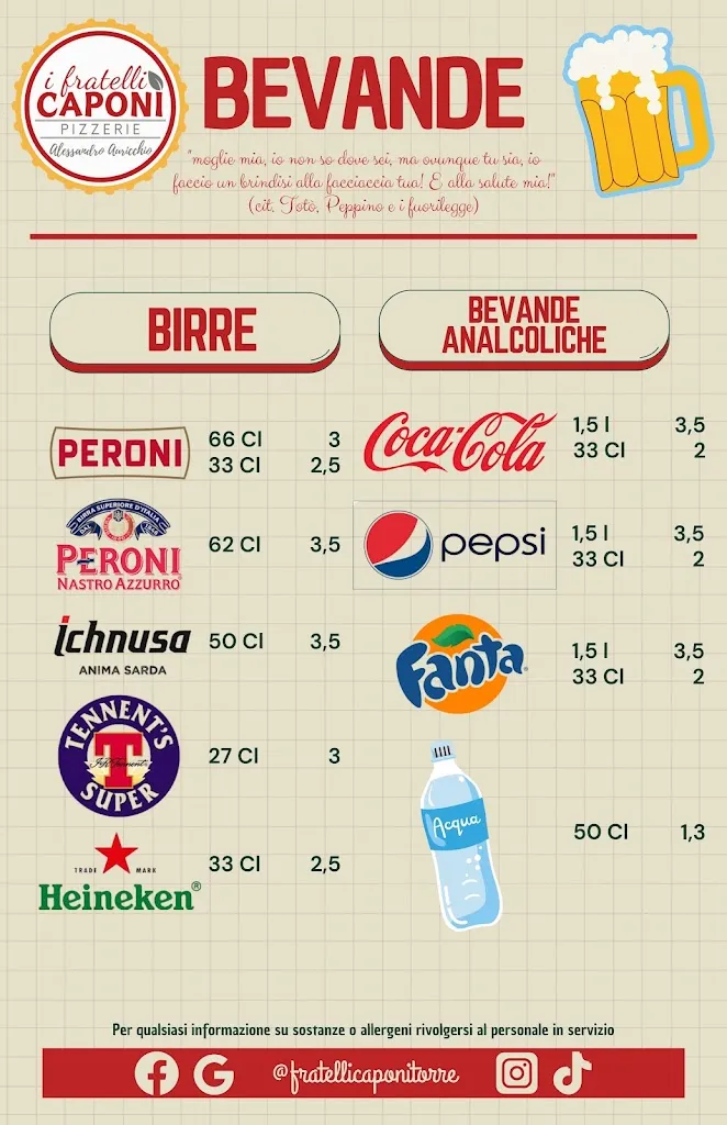 Menu_I fratelli Caponi_Annunziata_image_4