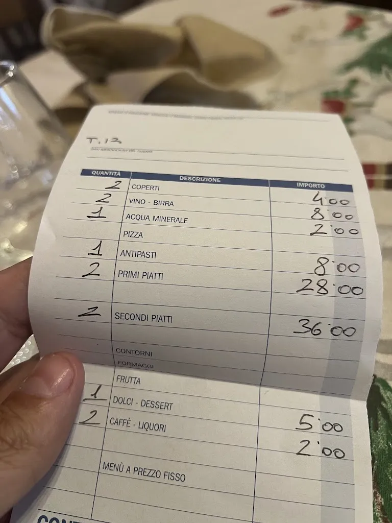 Menu_La Locanda Degli Artisti -Cucina Tipica, Eventi_Avellino_image_3