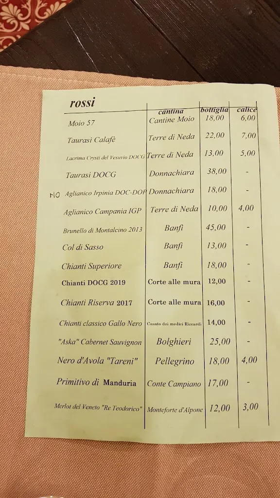 Menu_Biancomangiare - Cucina tipica napoletana Trattoria Osteria Napoli_Avvocata_image_4