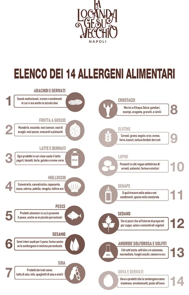 Menu_La Locanda Gesù Vecchio Civico 4_Avvocata_image_1