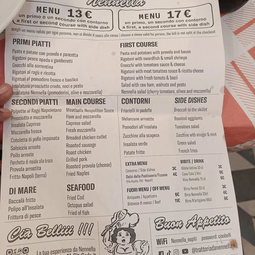 TOMSON K JOHN_Trattoria da Nennella_Avvocata_review