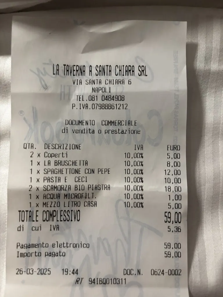 Piotr Borkowski_La Taverna di Santa Chiara_Avvocata_review