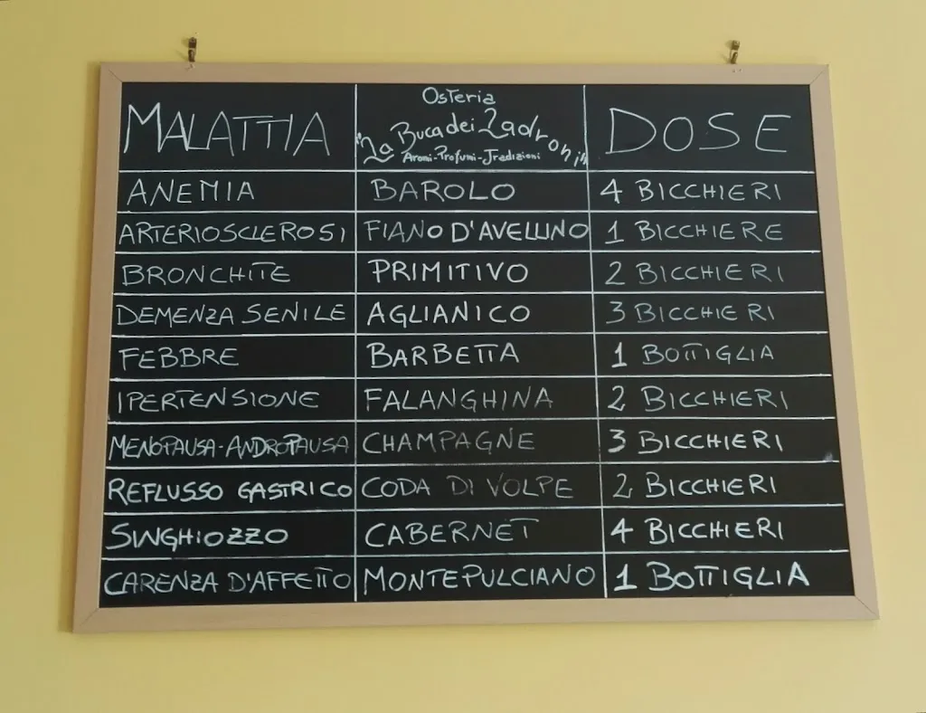 Menu_La Buca Dei Ladroni_Beltiglio-San Giovanni_immagine_3