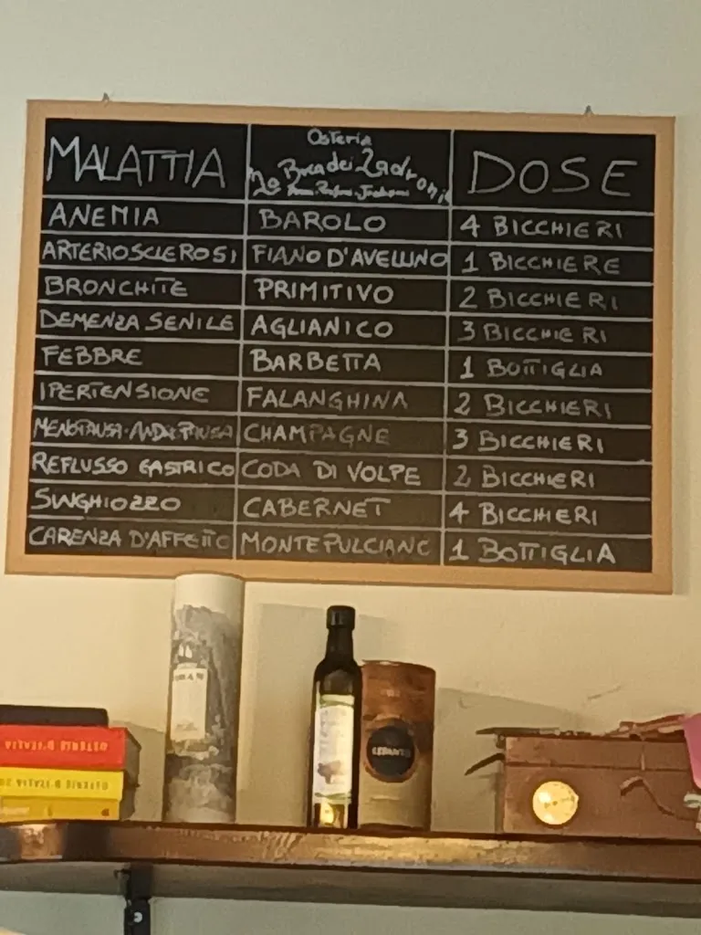 Menu_La Buca Dei Ladroni_Beltiglio-San Giovanni_immagine_4