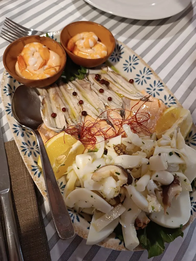 mappamondo69_Albergo Ristorante e Pizzeria Zi Nicolina_Bisaccia Nuova_review