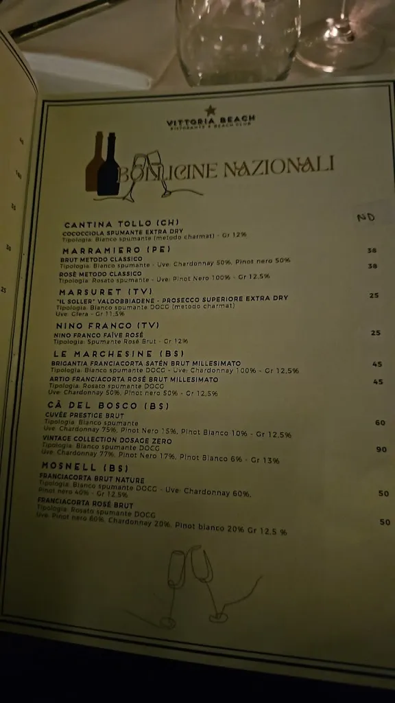Menu_Vittoria Beach_Francavilla al Mare_image_3