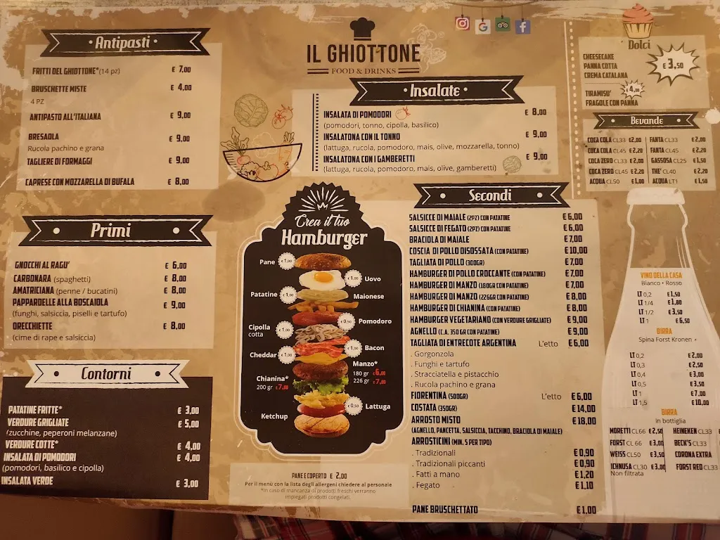 Menu_Il Ghiottone di Francavilla al Mare_Francavilla al Mare_image_1