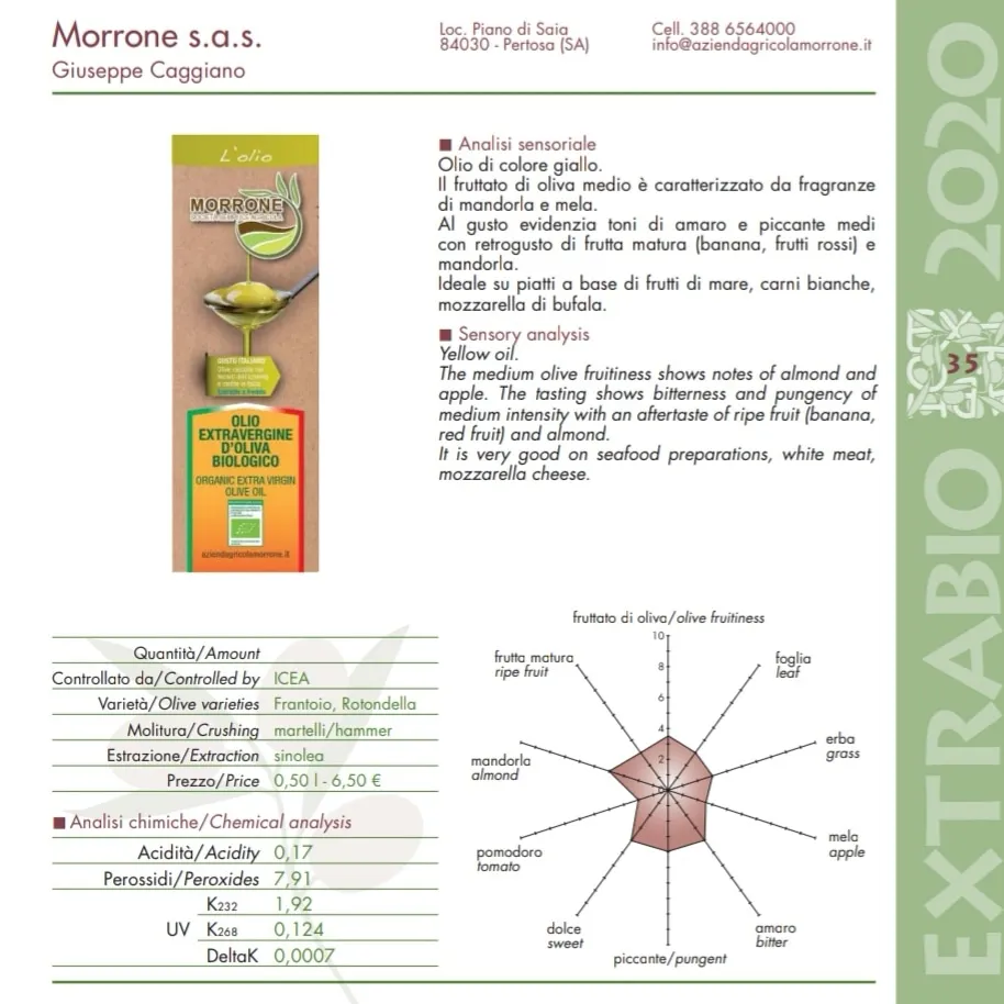 Menu_Tenuta morrone_Caggiano_image_1