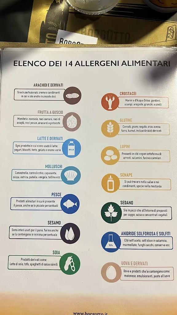 Menu_BorgOtto - La pizza con i Grani Antichi_Capaccio_image_1