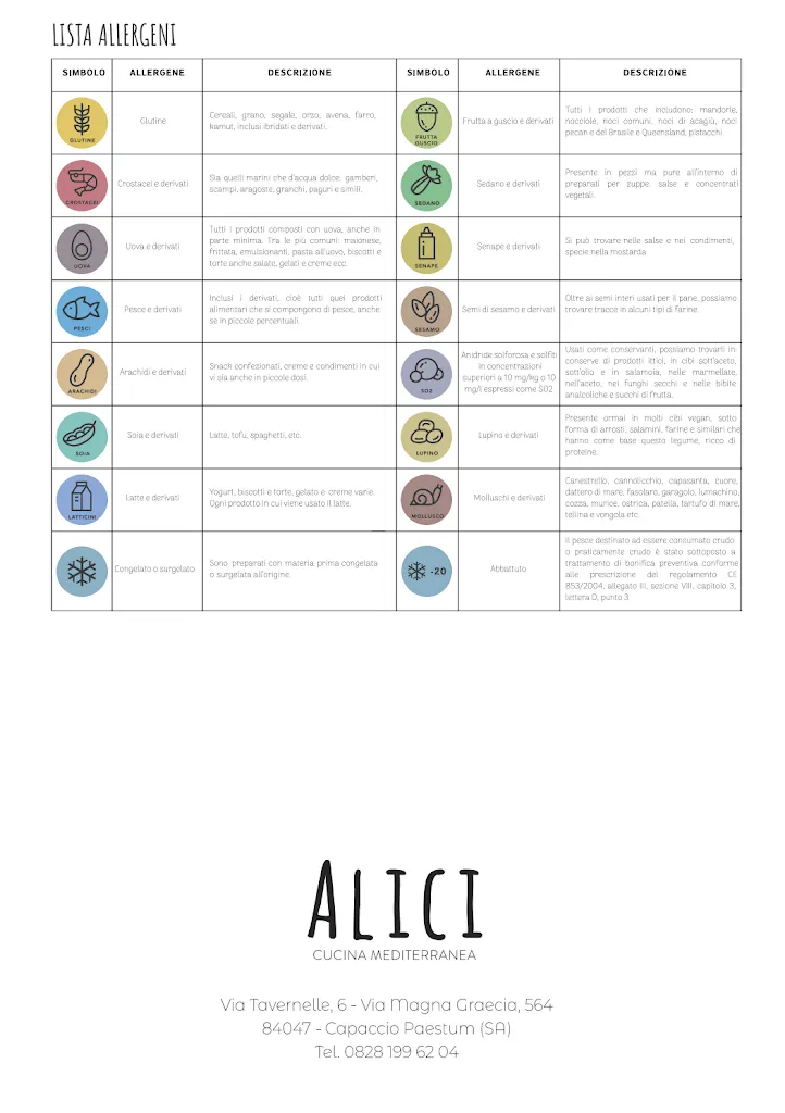 Menu_Alici Cucina Mediterranea_Capaccio Scalo_image_3