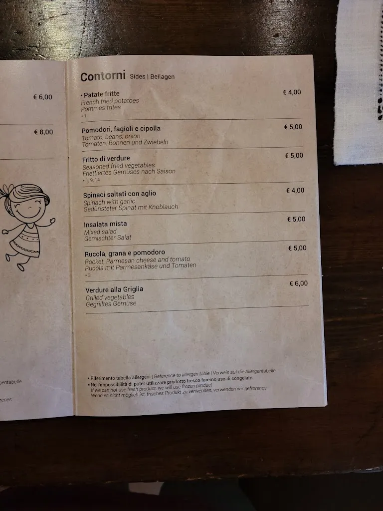 Menu_Ristorante Locanda Le Volte_Casale_image_2