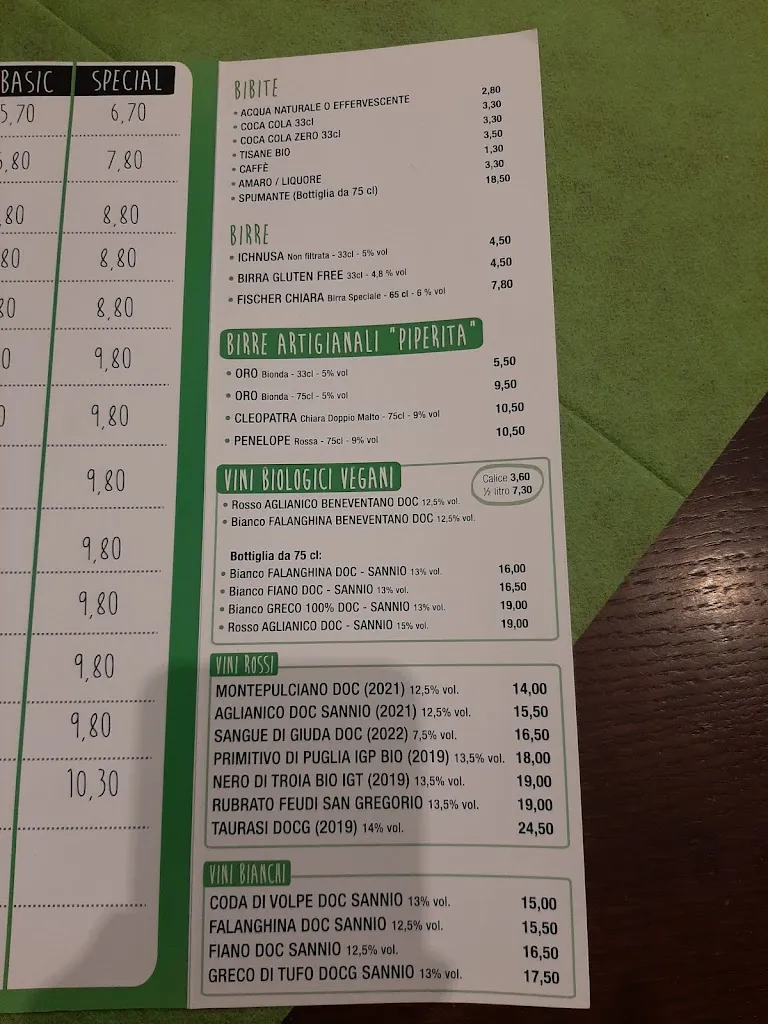 Menu_Piperita_Casalnuovo di Napoli_image_4