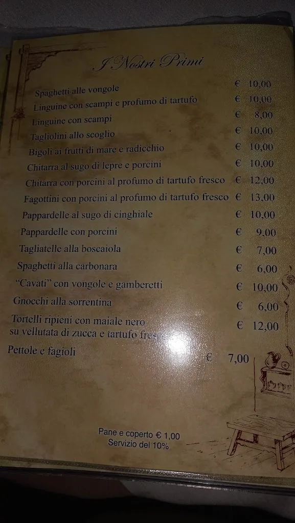 Menu_Ristorante Pizzeria Locanda Laureta_Castel di Sasso_image_2
