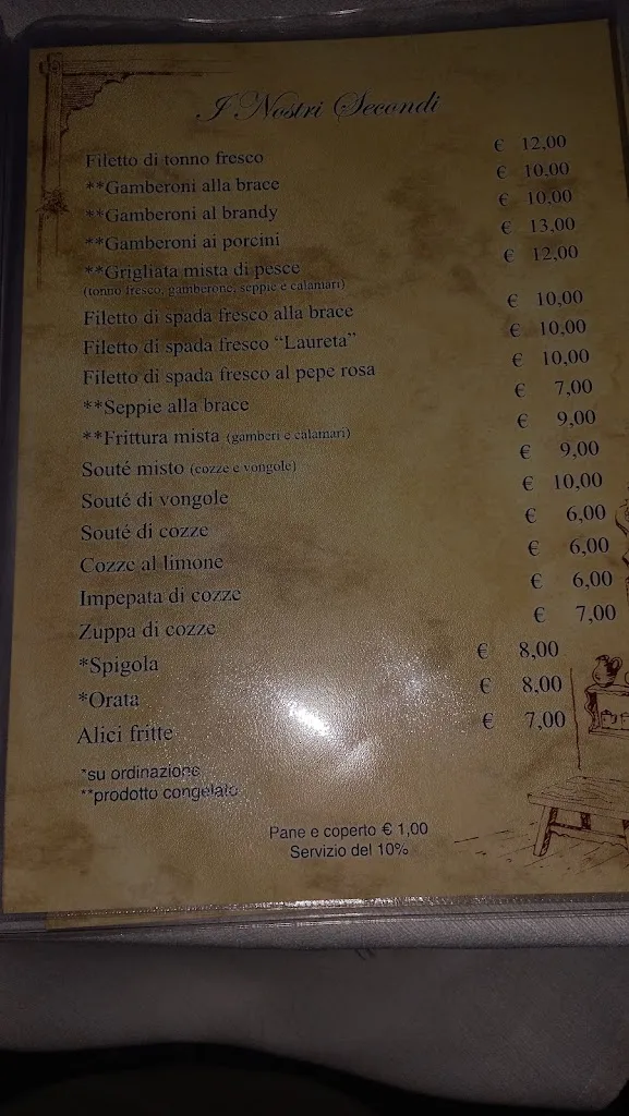 Menu_Ristorante Pizzeria Locanda Laureta_Castel di Sasso_image_4