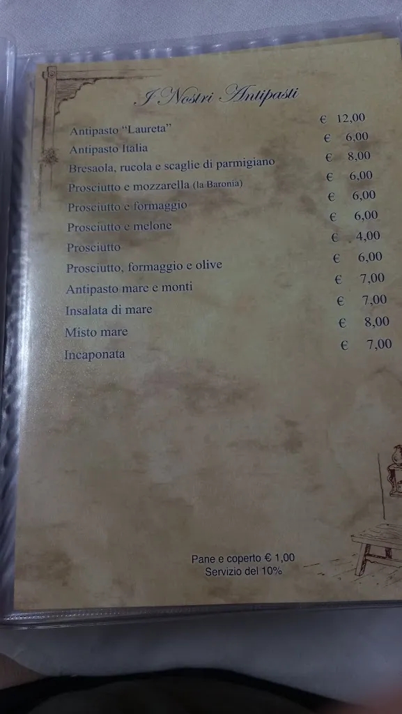 Tommy (Depeche Mode)_Ristorante Pizzeria Locanda Laureta_Castel di Sasso_review