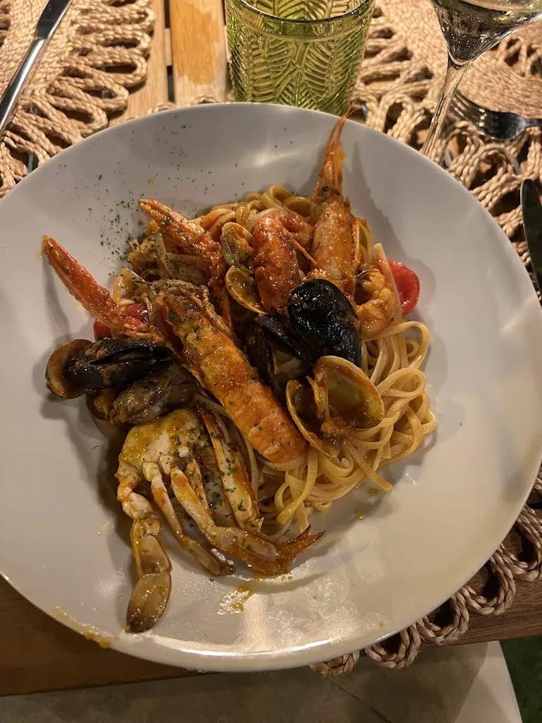 Anton T_Retro_Liscia_recensione