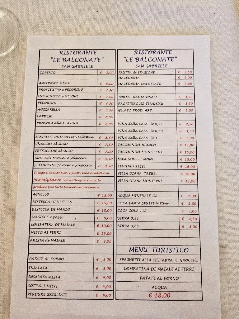 Menu_Le Balconate_Isola del Gran Sasso d'Italia_image_1