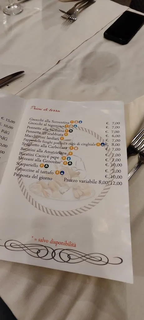 Menu_Baffone_Castel Volturno_image_1