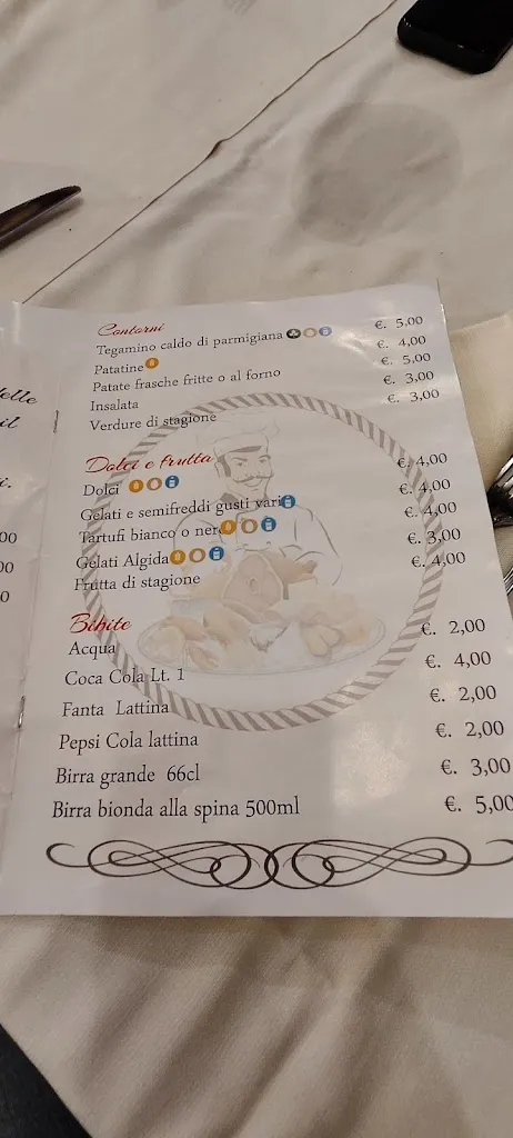 Menu_Baffone_Castel Volturno_image_3