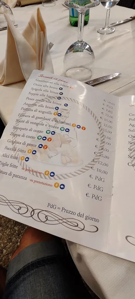 Menu_Baffone_Castel Volturno_image_4