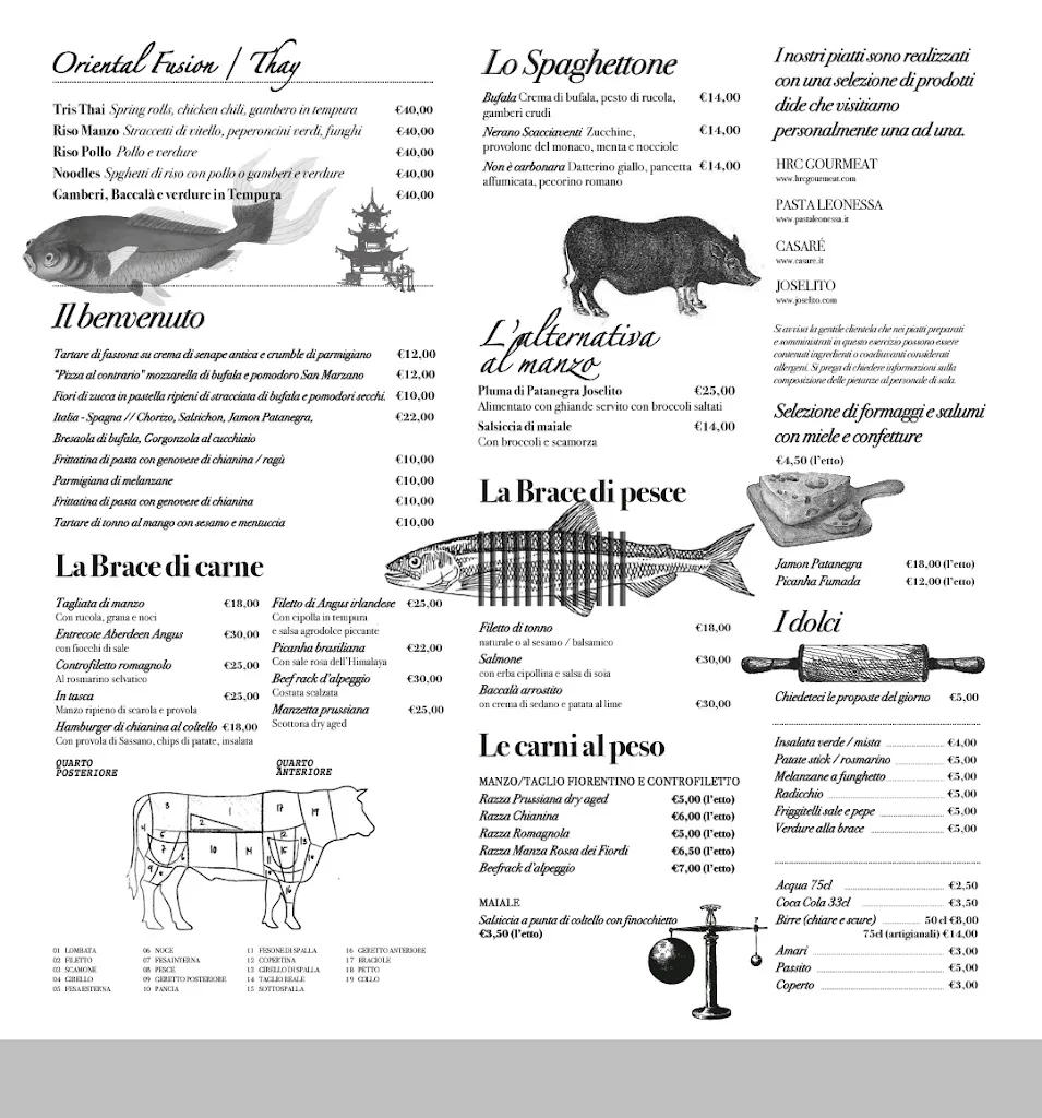 Menu_Braceria Scacciaventi_Cava Dè Tirreni_image_1