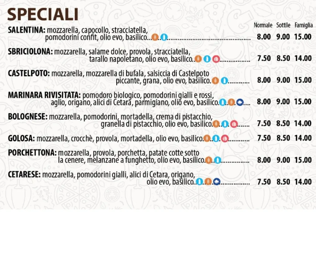 Menü_Vittorio Pizza_Cervinara_Bild_3