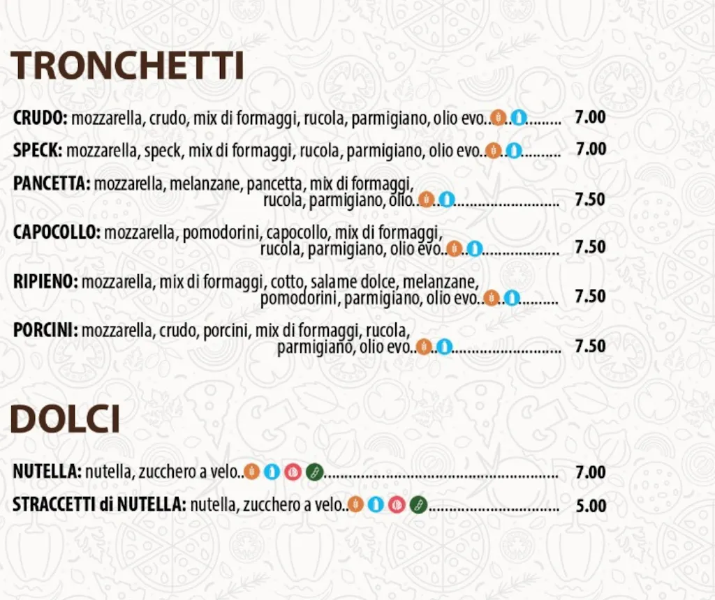 Menü_Vittorio Pizza_Cervinara_Bild_4