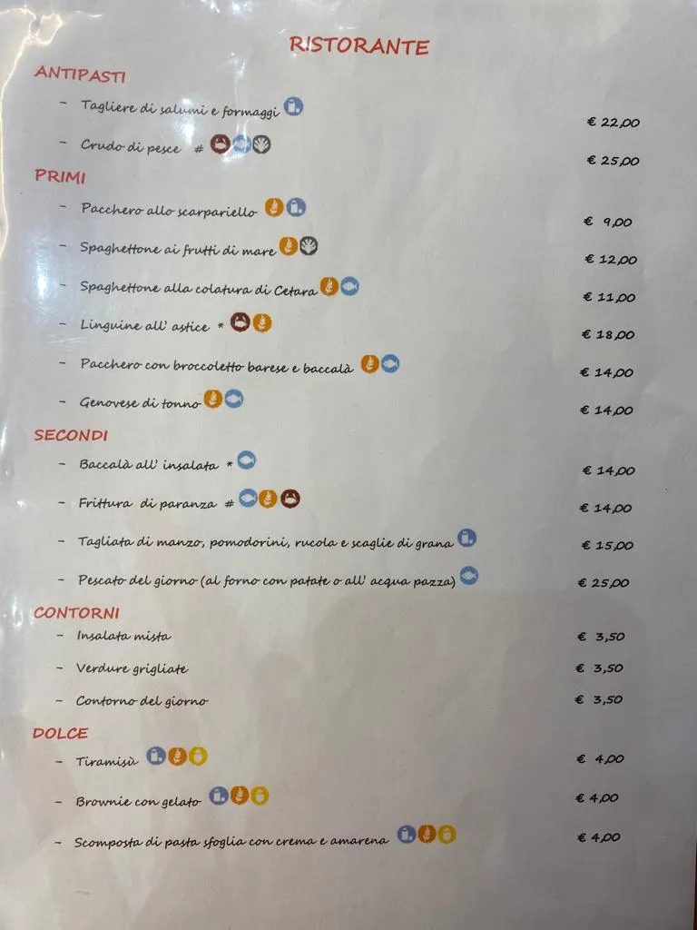 Menu_Passariello Cantina Mediterranea_Cetara_image_3