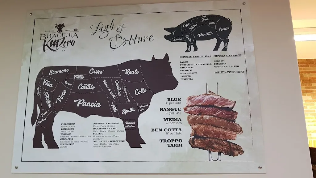 Sandina Pozzuto_Braceria Km Zero_Colle Sannita_review