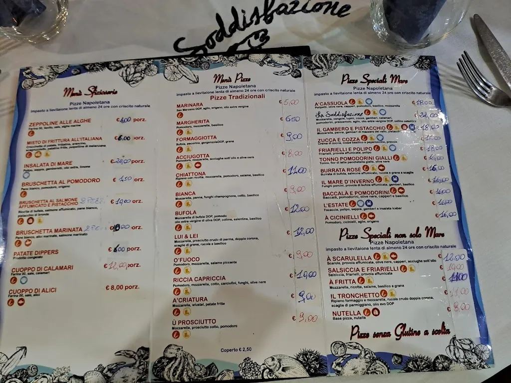 Luna Lecci_Ristorante-Pizzeria e Pescheria La Soddisfazione_Crispano_review