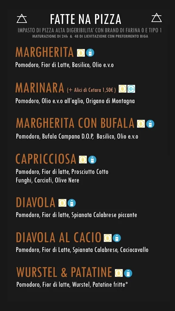 Menu_Gioli' Restaurant/Pizzeria_Fontanarosa_immagine_2
