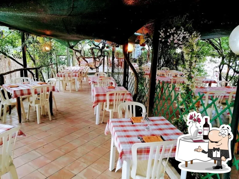 Ristorante Pizzeria Piscina La Carabina restaurant in Forino