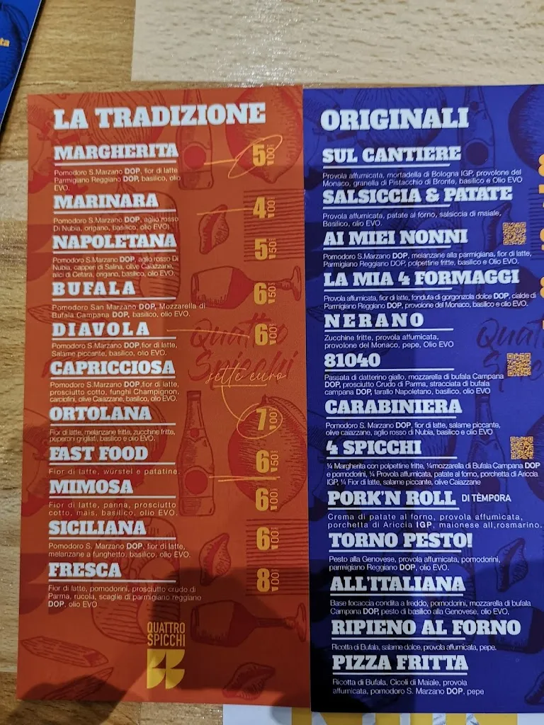 Menu_Quattro Spicchi_Formicola_immagine_1