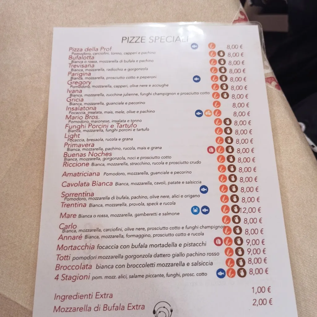 Menu_Ristorante Lo Zodiaco_Massa d'Albe-Corona_image_3