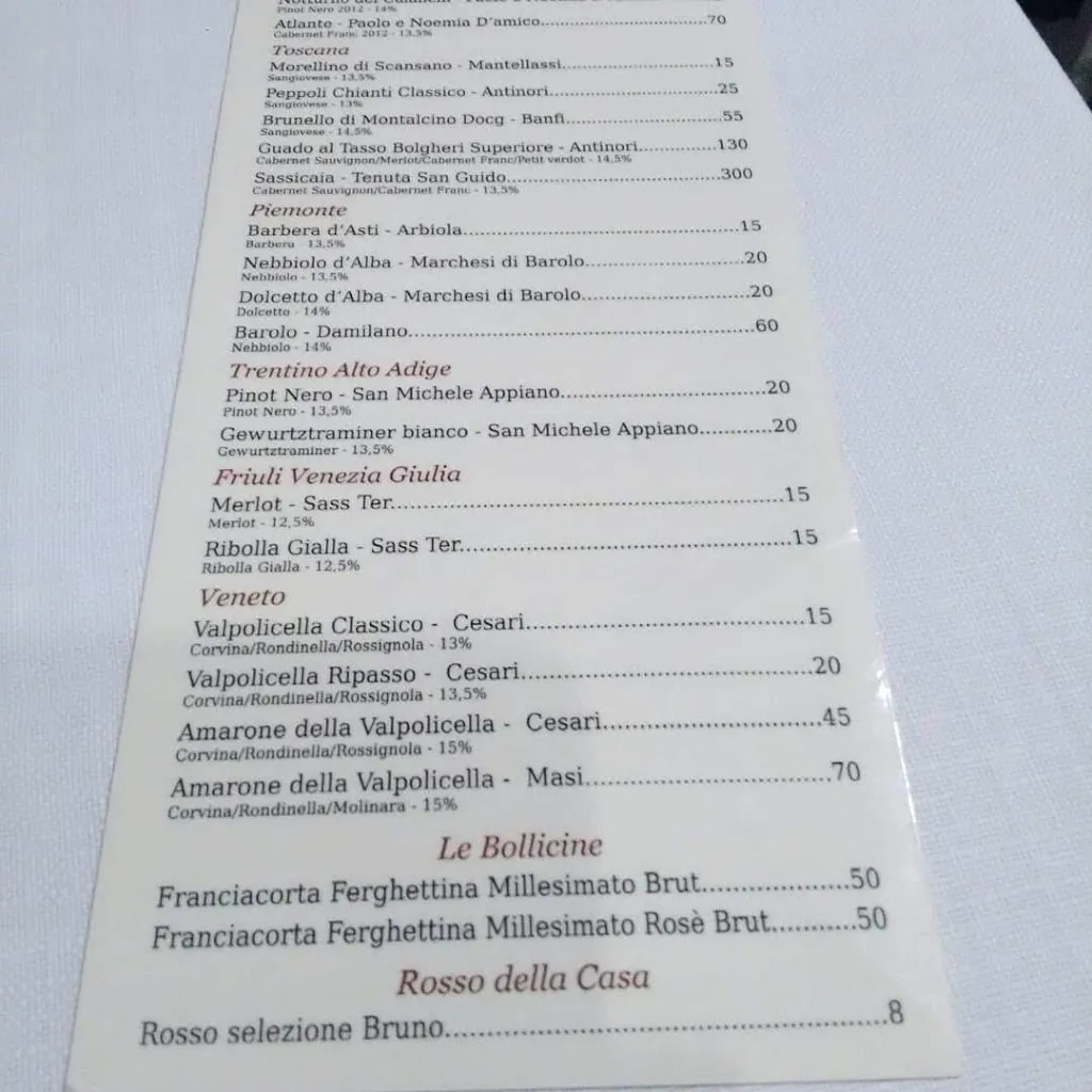 Menü_Trattoria Bisteccheria BRUNO_Faiano_Bild_1