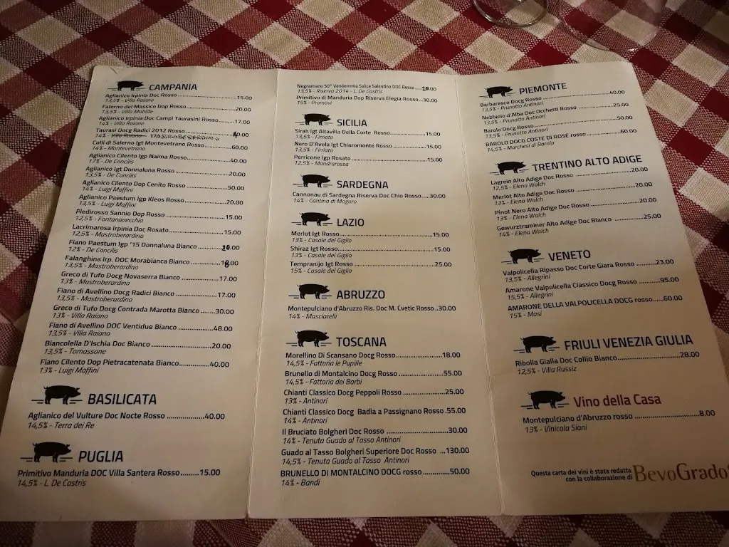 Menü_Trattoria Bisteccheria BRUNO_Faiano_Bild_2