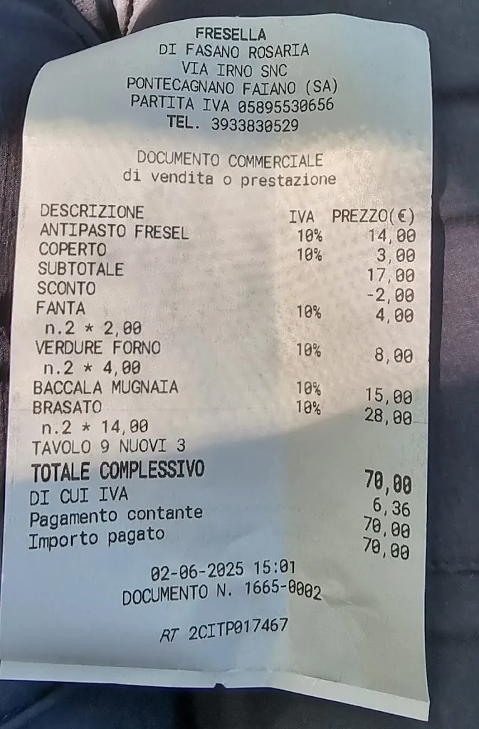 Lucrezia Calderaro_Fresella caffè & cucina_Faiano_review