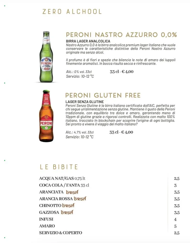 Menu_I Borboni Pizzeria_Faiano_image_3
