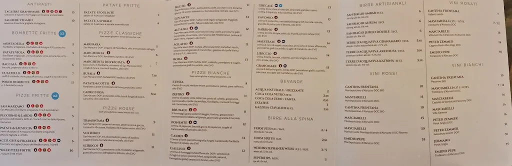 Menü_Granomare_Marina di San Vito_Bild_1