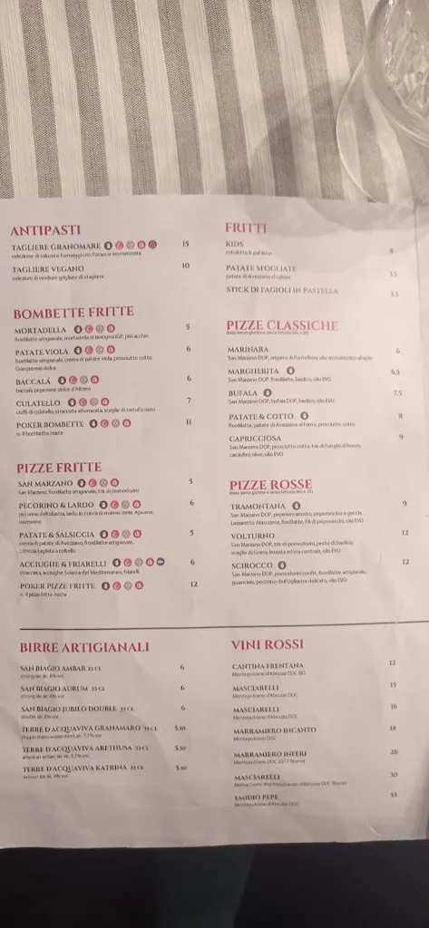 Menü_Granomare_Marina di San Vito_Bild_2